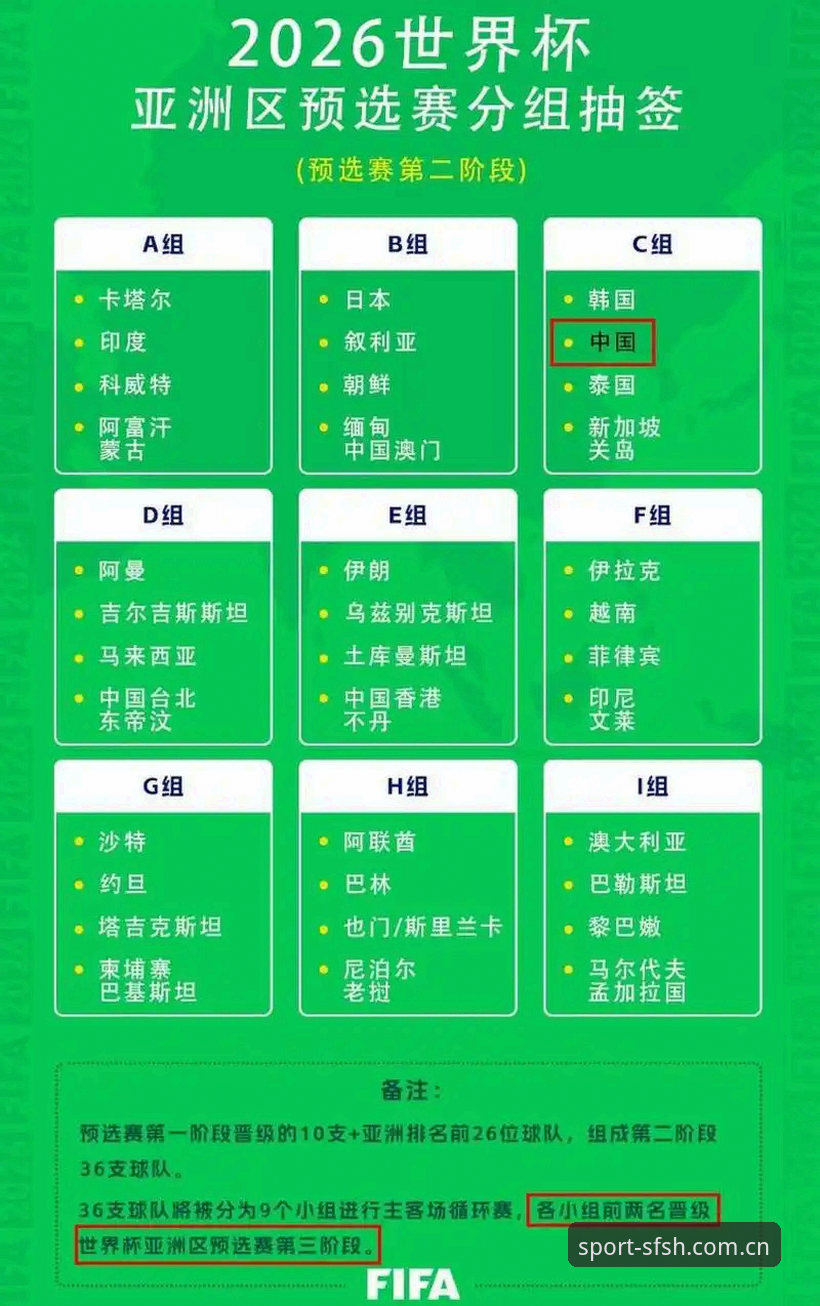 体育博彩平台中文 2026世界杯赛程争议深度分析:卡拉格抨击球员负荷过重,体育博彩平台中文用户该如何理性观赛?
